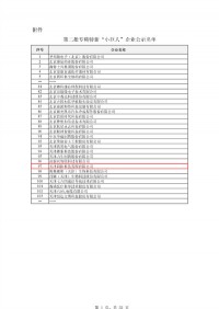 聚焦 | 同陽(yáng)科技入選工信部第二批專精特新“小巨人”企業(yè)名單