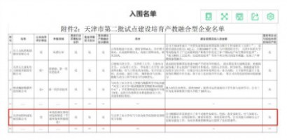 聚焦 | 同陽(yáng)科技入選天津市第二批產(chǎn)教融合型企業(yè)名單